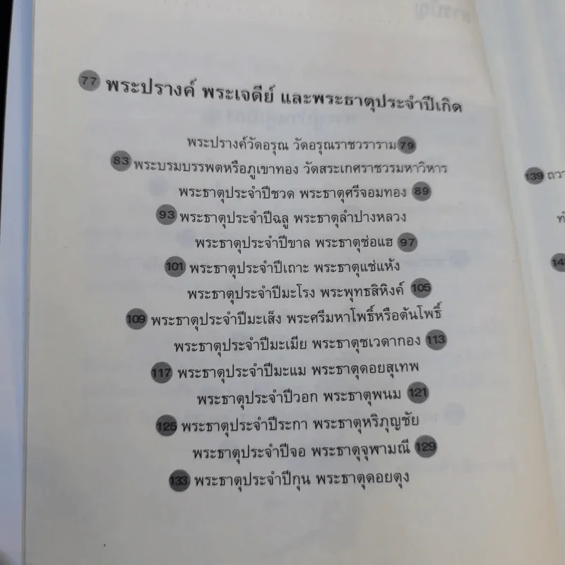 ทัวร์ทำบุญ ตอน ไหว้พระขอพร - แก้วเกล้า กิจการดี รูปที่ 12