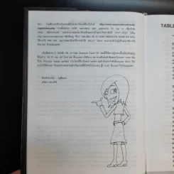Absolute Exam Kit 25-Year หนังสือรวมข้อสอบภาษาอังกฤษเข้ามหาวิทยาลัย 25 พ.ศ. - ครูพี่แนน รูปที่ 12