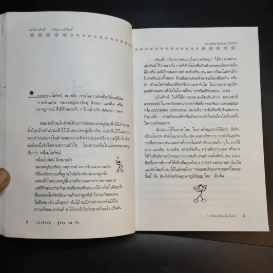 การคิดเชิงมโนทัศน์ Conceptual Thinking - เกรียงศักดิ์ เจริญวงศ์ศักดิ์ รูปที่ 12