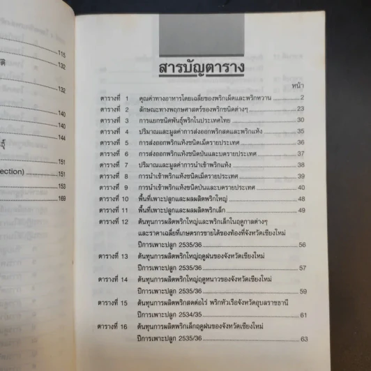 พริก - รองศาสตราจารย์ ดร.มณีฉัตร นิกรพันธุ์ รูปที่ 14