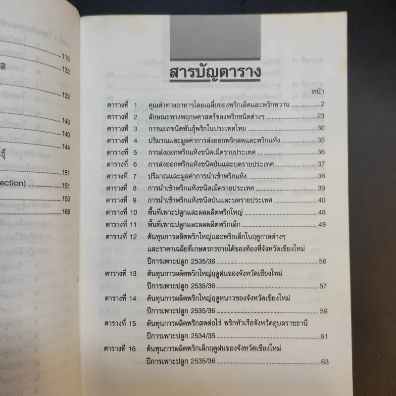 พริก - รองศาสตราจารย์ ดร.มณีฉัตร นิกรพันธุ์ รูปที่ 14