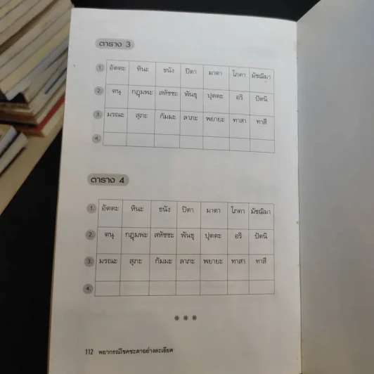 พยากรณ์โชคชะตาอย่างละเอียด - ปิ่น ประดิษฐากูร รูปที่ 14