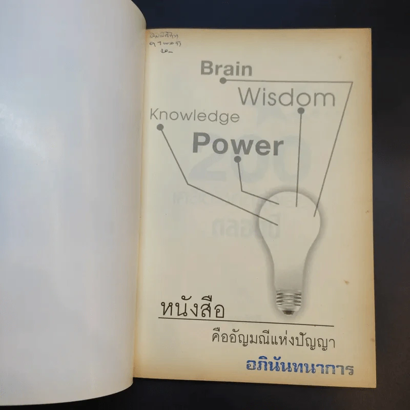 200 เคล็ดโชคดี รุ่งเรืองตลอดปี - อุษากีรติ รูปที่ 8