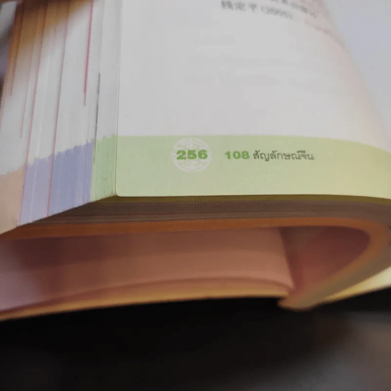 108 สัญลักษณ์จีน - ปิยะแสง จันทรวงศ์ไพศาล รูปที่ 15