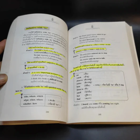 How to Master English Grammar เก่งไวยากรณ์ได้ไม่ยาก - เศรษฐวิทย์ รูปที่ 22