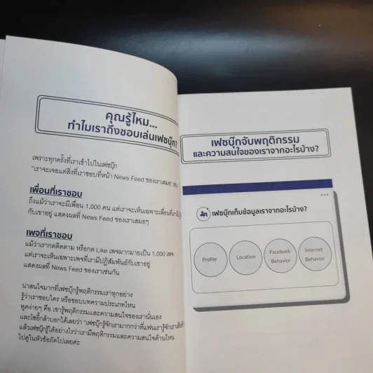 คู่มือซื้อโฆษณา Facebook - โซอี้ ภญ.โสภา พิมพ์สิริพานิชย์ รูปที่ 13