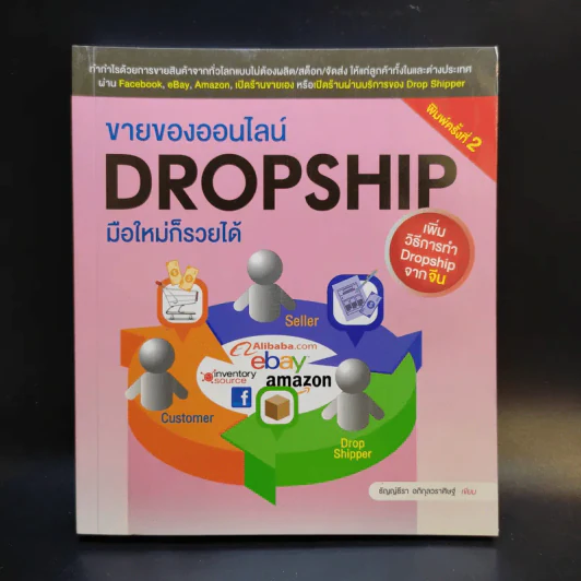 ขายของออนไลน์ Dropship มือใหม่ก็รวยได้ เพิ่มวืธีการทำ Dropship จากจีน - ธัญญ์ธีรา อภิกุลวราศิษฐ์ รูปที่ 1