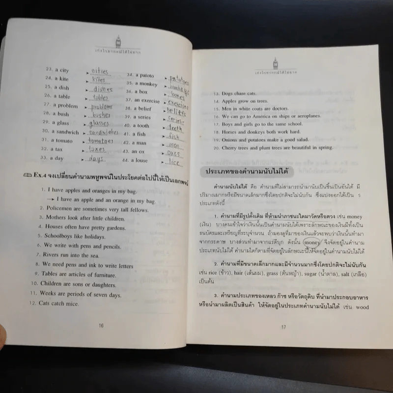 How to Master English Grammar เก่งไวยากรณ์ได้ไม่ยาก - เศรษฐวิทย์ รูปที่ 17