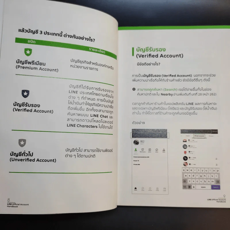 Line Official Account Handbook คู่มือทำธุรกิจบนไลน์-ตัวช่วยลูกค้าติด ธุรกิจโต ฉบับปรับปรุงใหม่ 2020 - Line ประเทศไทย รูปที่ 12