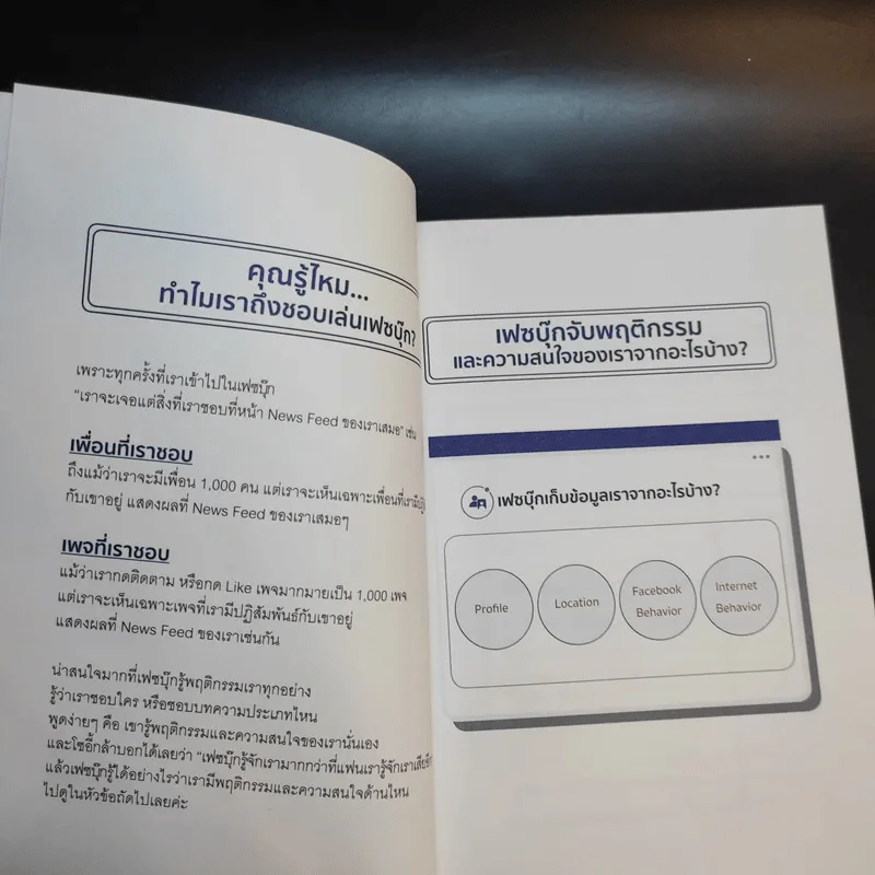คู่มือซื้อโฆษณา Facebook - โซอี้ ภญ.โสภา พิมพ์สิริพานิชย์ รูปที่ 13