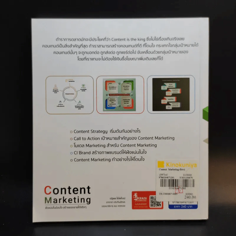Content Marketing ฝังแน่นในอ้อมใจ สร้างยอดขายได้จริงๆ - ณัฐพล ใยไพโรจน์, อาราดา ประทินอักษร รูปที่ 2