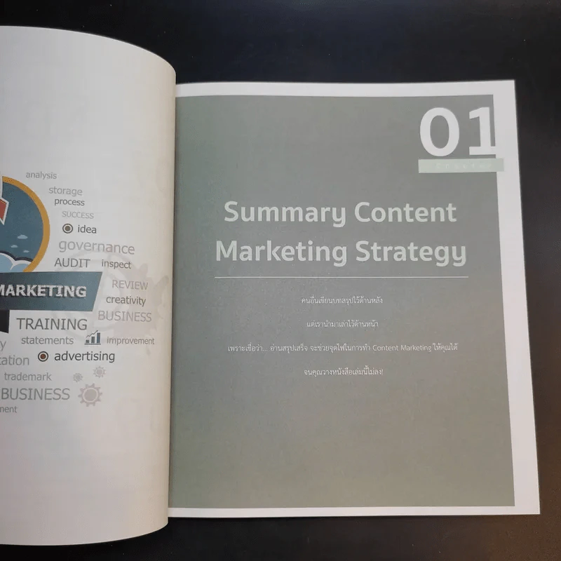 Content Marketing ฝังแน่นในอ้อมใจ สร้างยอดขายได้จริงๆ - ณัฐพล ใยไพโรจน์, อาราดา ประทินอักษร รูปที่ 11