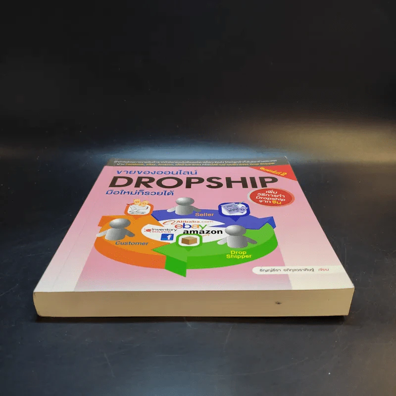 ขายของออนไลน์ Dropship มือใหม่ก็รวยได้ เพิ่มวืธีการทำ Dropship จากจีน - ธัญญ์ธีรา อภิกุลวราศิษฐ์ รูปที่ 4