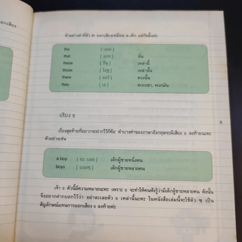 พูดอังกฤษจากจินตภาพ Mind Map English เข้มข้น - พราว รูปที่ 14
