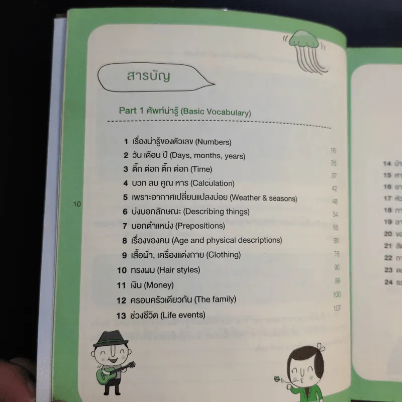 พูดอังกฤษจากจินตภาพ Mind Map English เข้มข้น - พราว รูปที่ 15