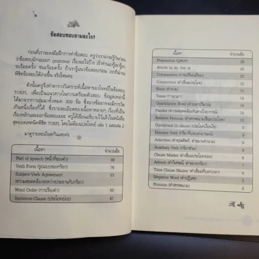 สุดยอดเทคนิคพิชิต TOEFL โดยไม่ต้องแปลโจทย์ ตอน จับผิดให้เจอ - ผศ.พนิตนาฏ ชูฤกษ์ รูปที่ 14