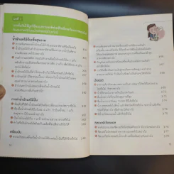 น้ำผักผลไม้ปั่นต้านโรคร้าย ตำรับธรรมชาติช่วยชีวิต - ชาญ ธนประกอบ รูปที่ 15