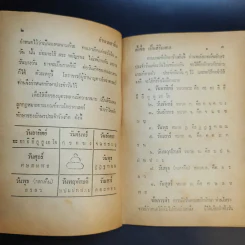 ตั้งชื่อเป็นศิริมงคล - ห้องโหร ศรีมหาโพธิ์ รูปที่ 11