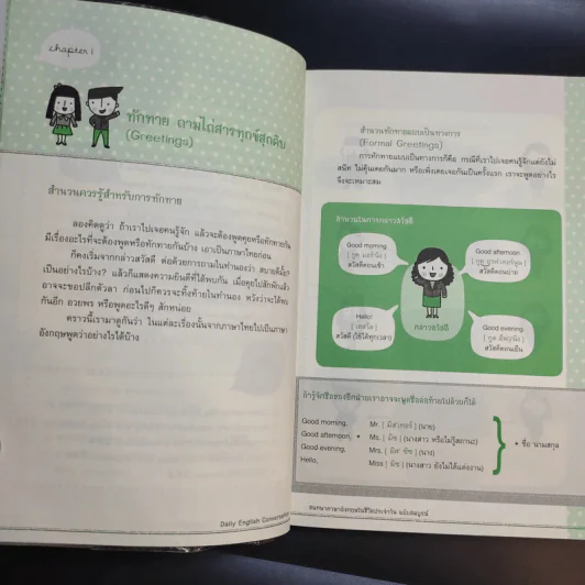 Daily English Conversation - สำนักพิมพ์พราว รูปที่ 16