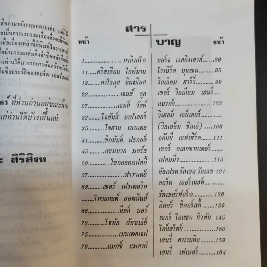 30 นักวิทยาศาสตร์ - วิริยะ สิริสิงห รูปที่ 11