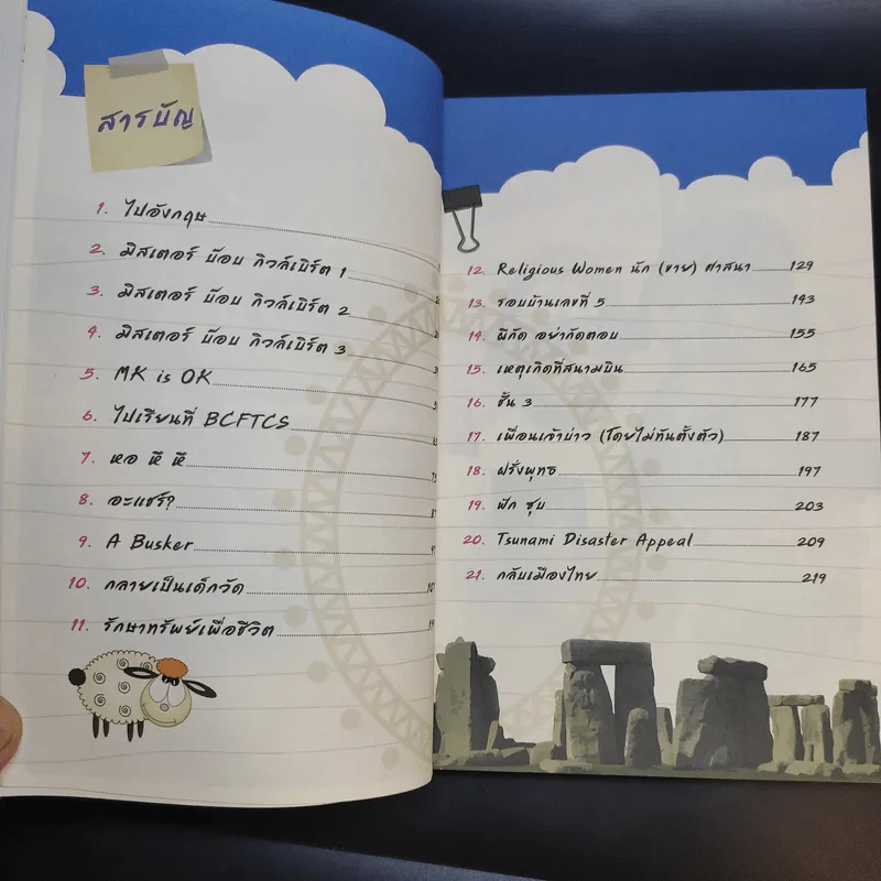 ฮัลโหลอิงแลนด์ Hello England - ชโลธร รูปที่ 12