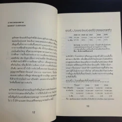 ทำอพาร์ตเมนต์ให้รวย รูปที่ 14