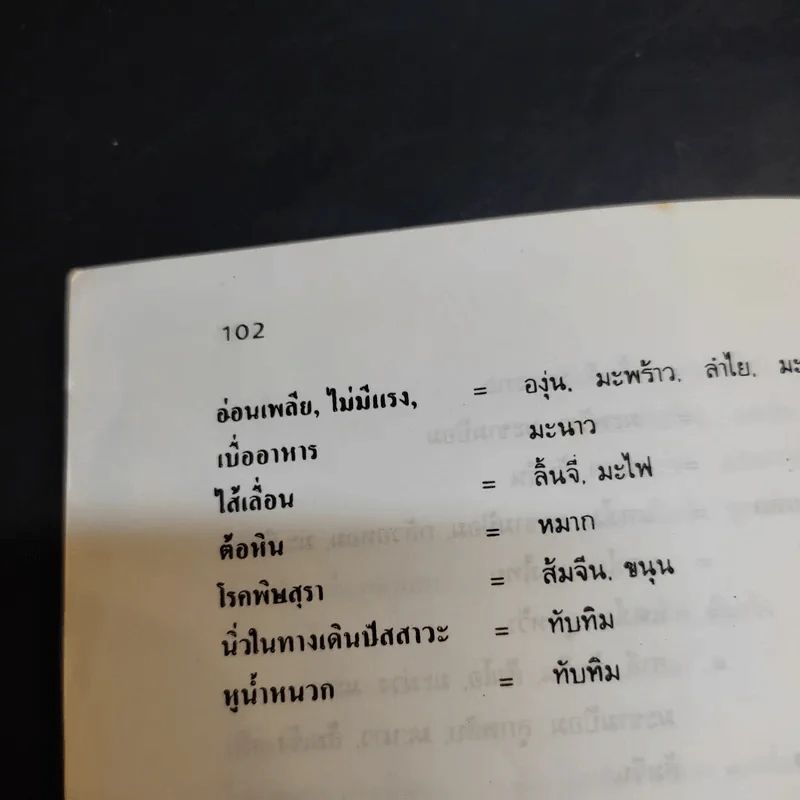 ผลไม้ อาหารก็เป็นยาได้ - วีรชัย มาศฉมาดล (คู่มือ-คู่บ้าน เล่ม 1) รูปที่ 13