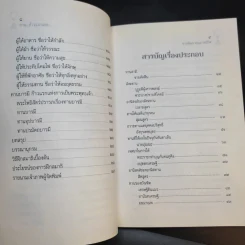 ทาน ก้าวแรกแห่งการพัฒนาคุณภาพชีวิต - พระมหาสุวิทย์ วิชฺเชสโก ป.ธ.9 รูปที่ 12