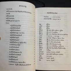 จะตั้งชื่อบุตรหลานอย่างไร - เสรียรพงษ์ วรรณปก (อนุสรณ์งานพระราชทานเพลิงศพนายสมัย ทองวิชิต) รูปที่ 13
