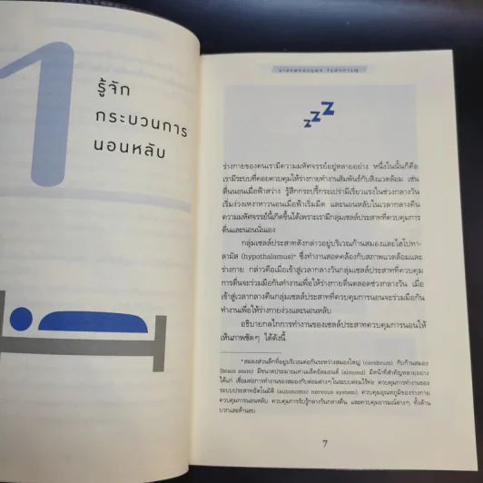 นอนถูกวิธี สุขภาพดีตลอดชีวิต - ตนุพล วิวุฬหการุญ (หมอแอมป์) รูปที่ 15