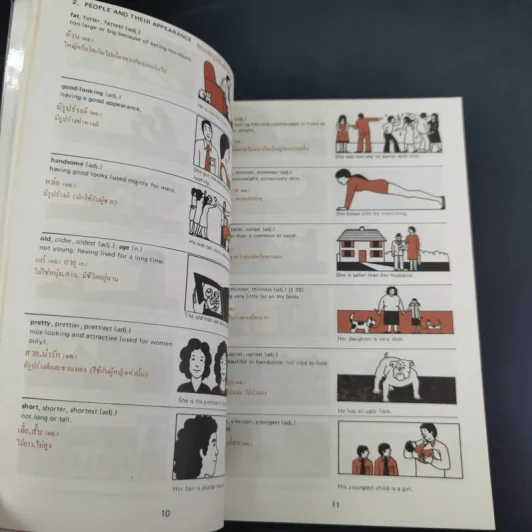 English Words in Action ศัพท์อังกฤษในชีวิตประจำวัน เล่ม 1-3 ประกอบภาพของออกซฟอร์ด รูปที่ 10