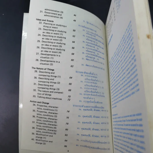 English Words in Action ศัพท์อังกฤษในชีวิตประจำวัน เล่ม 1-3 ประกอบภาพของออกซฟอร์ด รูปที่ 25