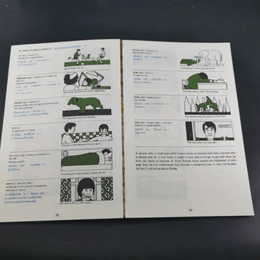 English Words in Action ศัพท์อังกฤษในชีวิตประจำวัน เล่ม 1-3 ประกอบภาพของออกซฟอร์ด รูปที่ 18