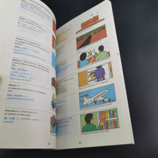English Words in Action ศัพท์อังกฤษในชีวิตประจำวัน เล่ม 1-3 ประกอบภาพของออกซฟอร์ด รูปที่ 27