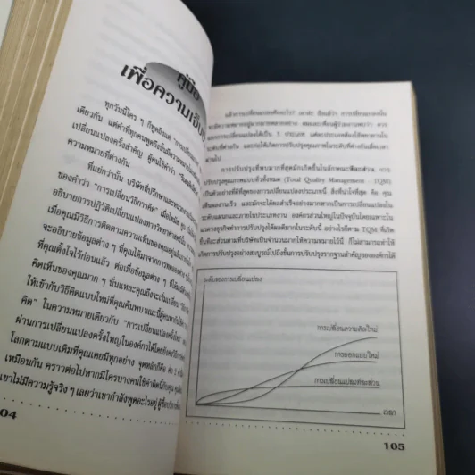 The Unwritten Rules of the Game กฎแอบแฝง ; ตัวทำลายองค์กร - Peter Scott-Morgan รูปที่ 22