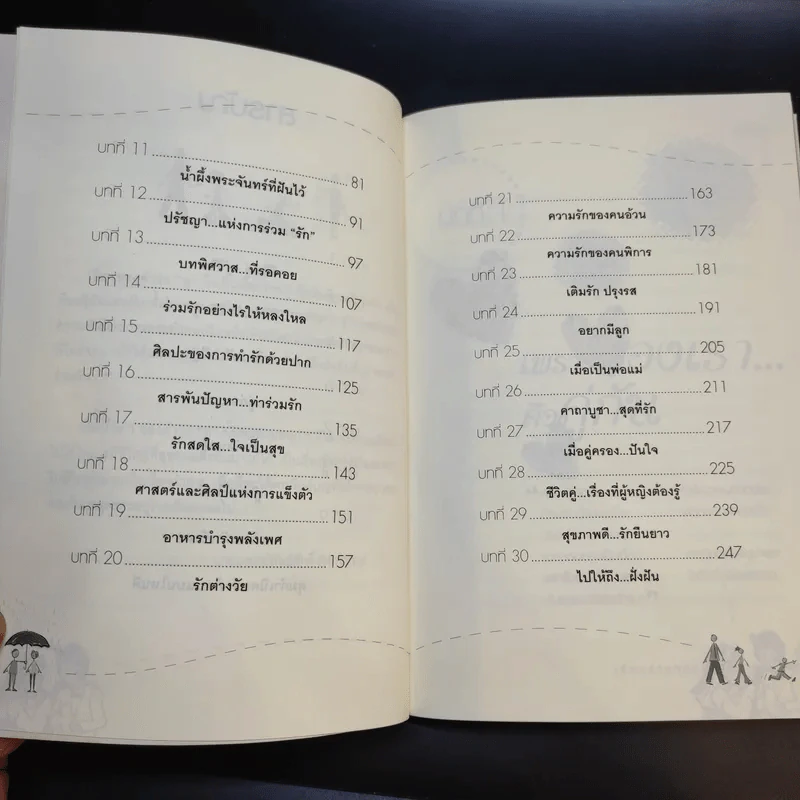 เรื่องง่ายๆของคำว่าคู่ - นายแพทย์พันธ์ศักดิ์ ศุกระฤกษ์ รูปที่ 10