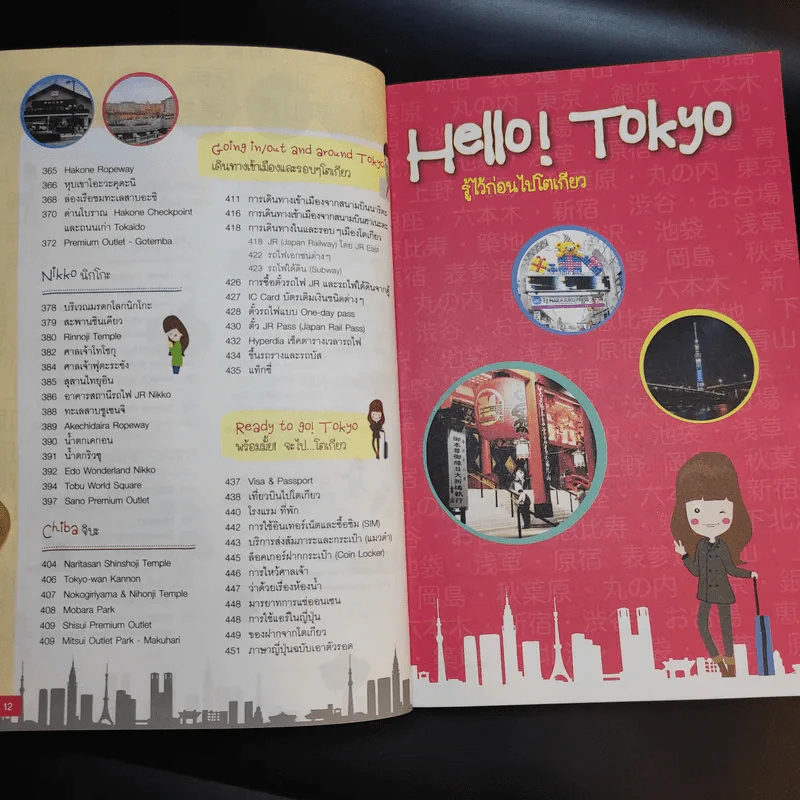 Tokyo โตเกียวใครๆก็เที่ยวได้ - Katto รูปที่ 12