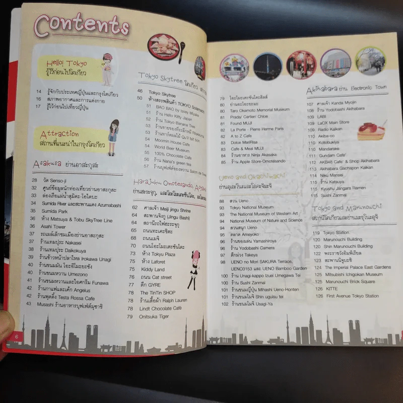 Tokyo โตเกียวใครๆก็เที่ยวได้ - Katto รูปที่ 9