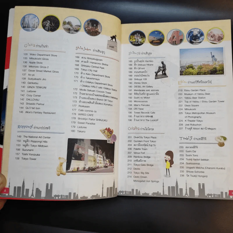 Tokyo โตเกียวใครๆก็เที่ยวได้ - Katto รูปที่ 10