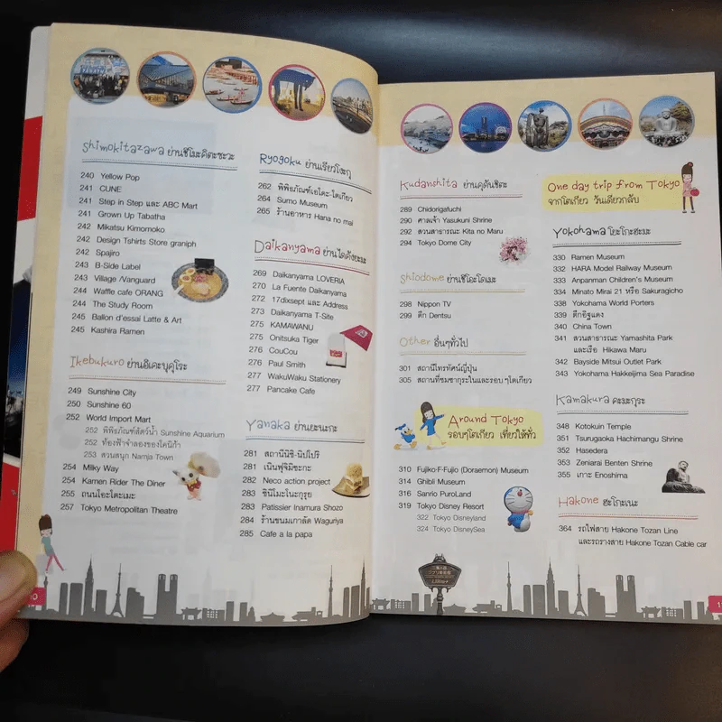 Tokyo โตเกียวใครๆก็เที่ยวได้ - Katto รูปที่ 11