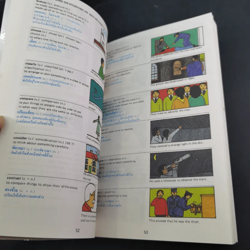 English Words in Action ศัพท์อังกฤษในชีวิตประจำวัน เล่ม 1-3 ประกอบภาพของออกซฟอร์ด รูปที่ 26