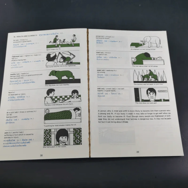 English Words in Action ศัพท์อังกฤษในชีวิตประจำวัน เล่ม 1-3 ประกอบภาพของออกซฟอร์ด รูปที่ 18