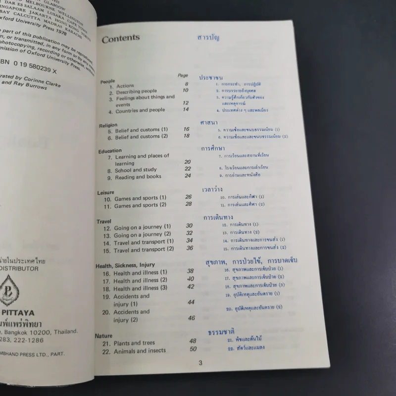 English Words in Action ศัพท์อังกฤษในชีวิตประจำวัน เล่ม 1-3 ประกอบภาพของออกซฟอร์ด รูปที่ 16