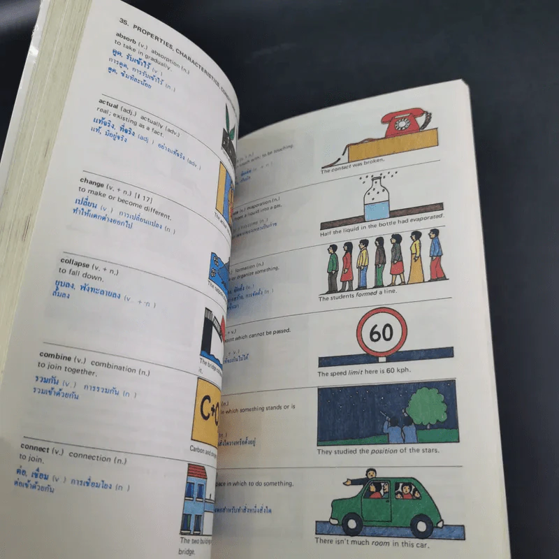 English Words in Action ศัพท์อังกฤษในชีวิตประจำวัน 3 ประกอบภาพของออกซฟอร์ด รูปที่ 12
