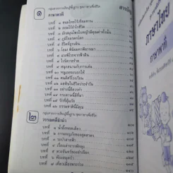 เสริมการเรียน ภาษาไทย ชั้นประถมศึกษาปีที่ 4 ภาษาพาที-วรรณคดีลำนำ รูปที่ 11