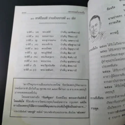 เพชรพลอยในรอยยิ้ม - พระมหากิตติศักดิ์ โคตมสิสโส รูปที่ 13