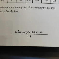มหัศจรรย์ผัก 108 รูปที่ 20