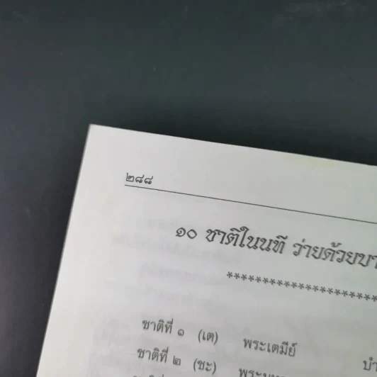 เพชรพลอยในรอยยิ้ม - พระมหากิตติศักดิ์ โคตมสิสโส รูปที่ 14