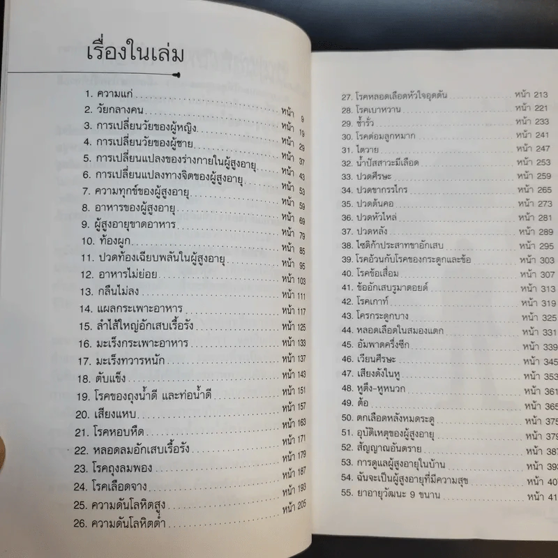 ผู้สูงวัย - ศาสตราจารย์ นายแพทย์เสนอ อินทรสุขศรี รูปที่ 9