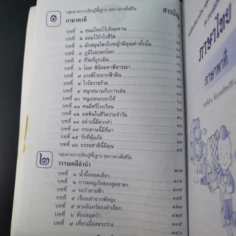 เสริมการเรียน ภาษาไทย ชั้นประถมศึกษาปีที่ 4 ภาษาพาที-วรรณคดีลำนำ รูปที่ 11